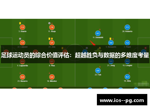 足球运动员的综合价值评估:超越胜负与数据的多维度考量 足球运动员的综合价值评估:超越胜负与数据的多维度考量