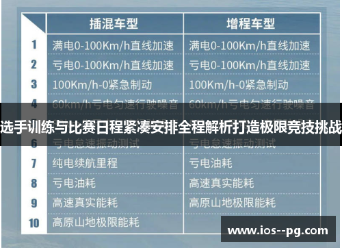 选手训练与比赛日程紧凑安排全程解析打造极限竞技挑战