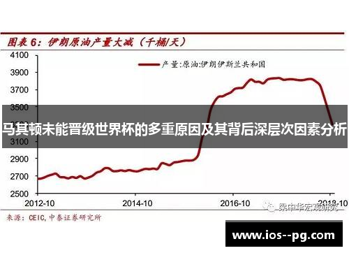 马其顿未能晋级世界杯的多重原因及其背后深层次因素分析 马其顿未能晋级世界杯的多重原因及其背后深层次因素分析