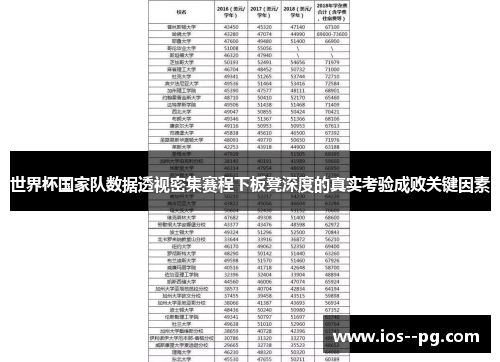 世界杯国家队数据透视密集赛程下板凳深度的真实考验成败关键因素