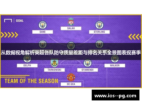 从数据视角解析英超各队防守质量差距与排名关系全景图表现赛季