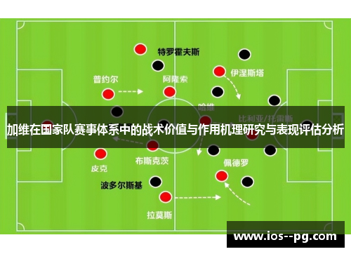加维在国家队赛事体系中的战术价值与作用机理研究与表现评估分析
