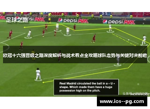 欧冠十六强晋级之路深度解析与战术看点全攻略球队走势与关键对决前瞻