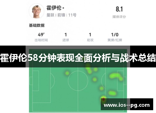 霍伊伦58分钟表现全面分析与战术总结 霍伊伦58分钟表现全面分析与战术总结