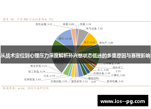 从战术定位到心理压力深度解析孙兴慜状态低迷的多重原因与赛程影响 从战术定位到心理压力深度解析孙兴慜状态低迷的多重原因与赛程影响